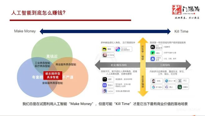 薊門瀚海資本柏鋮:情感智能或成AI下一爆點(圖2)