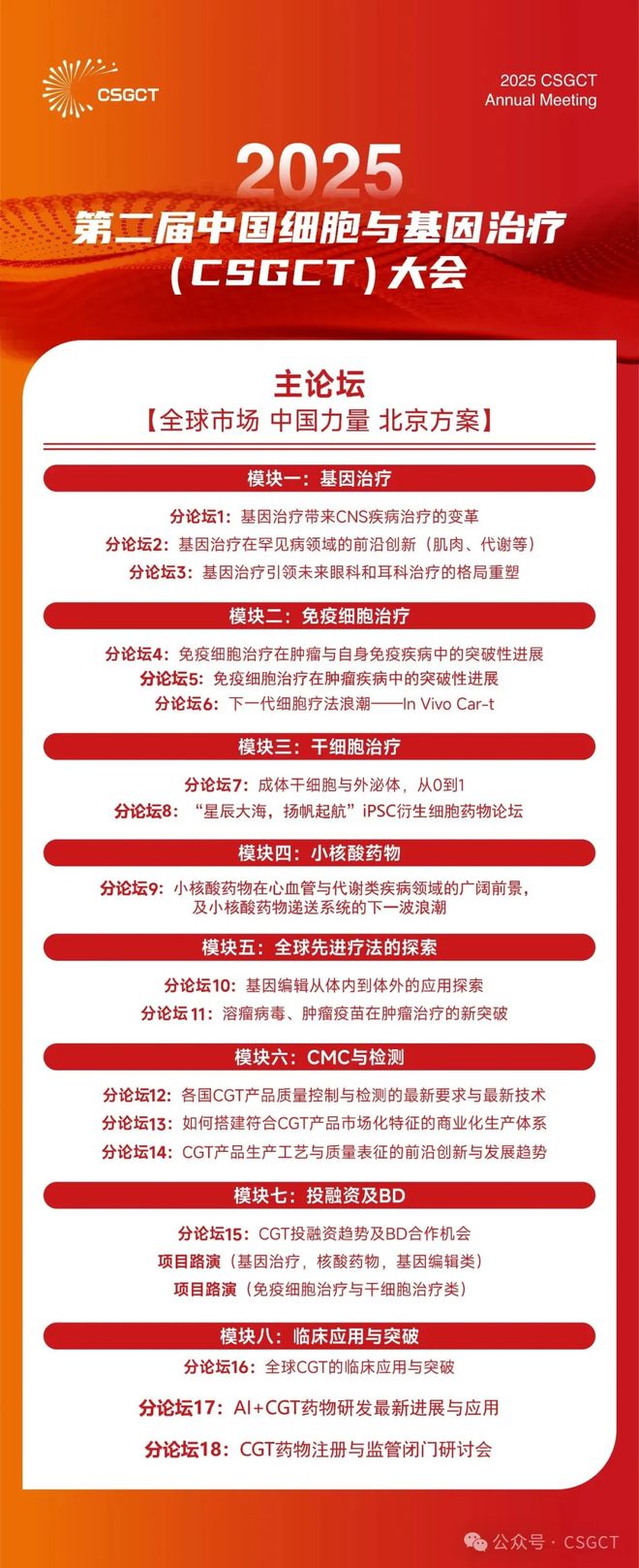 體內(nèi)細胞基因療法掀起市場“熱浪”基因編輯國際大咖深度解碼(圖2)