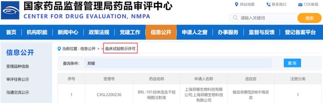 5年新生！邦耀生物全球首例CRISPR治愈β0β0型重度地貧患兒健康生活超5年(圖4)